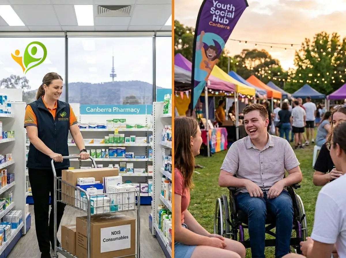 Consumables and social core supports NDIS Canberra